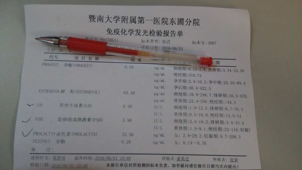 卵巢囊肿是什么意思